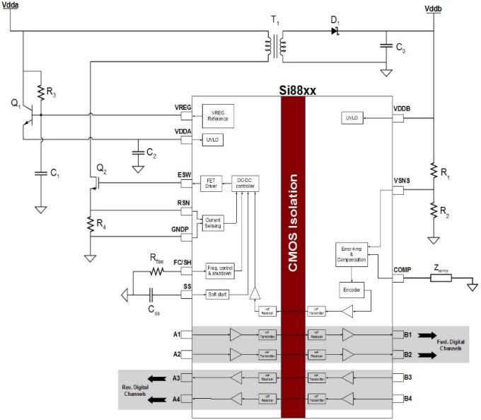 Schéma de fonctionnement - entrée 24&nbsp;V et sortie 5&nbsp;V